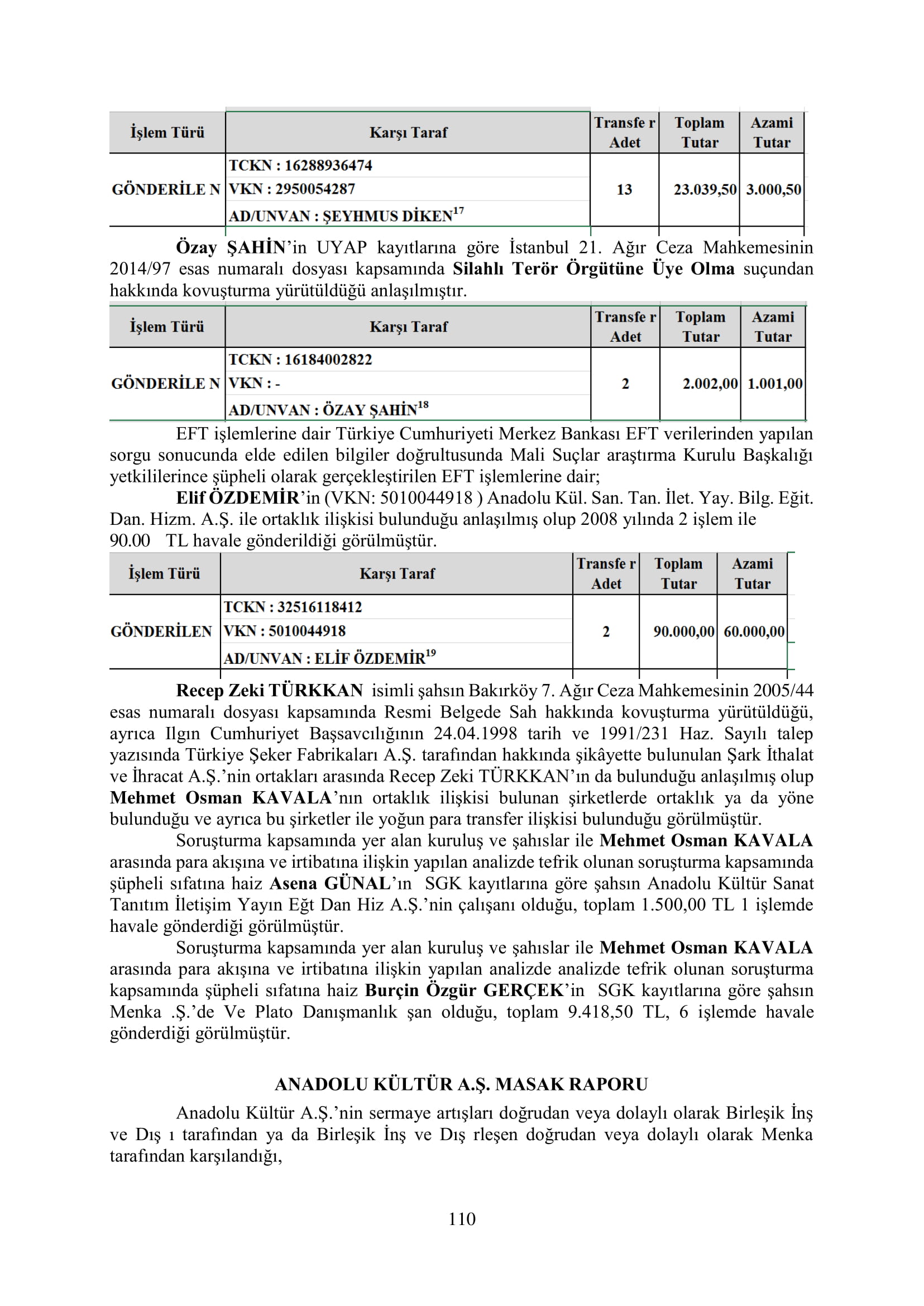 İşte 16 ay sonra hazırlanan Gezi Parkı-Kavala iddianamesinin tam metni