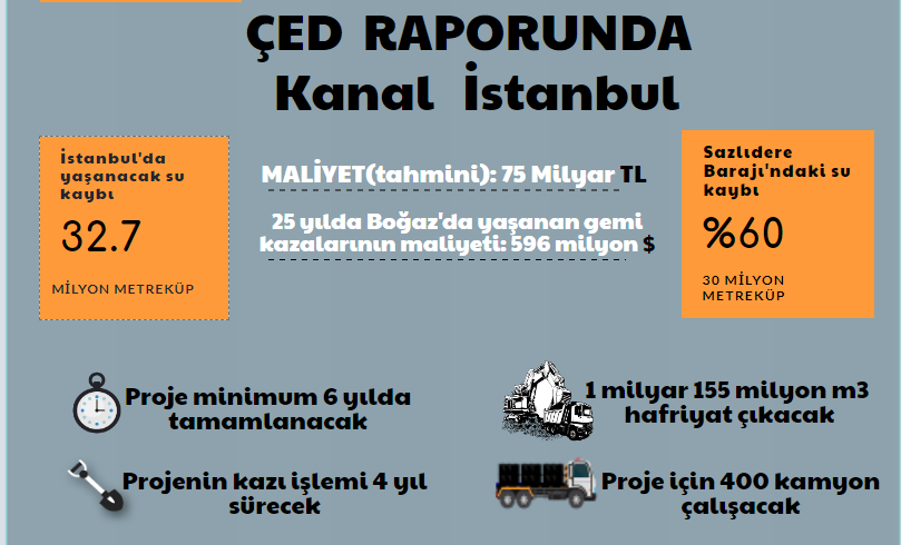 infografik