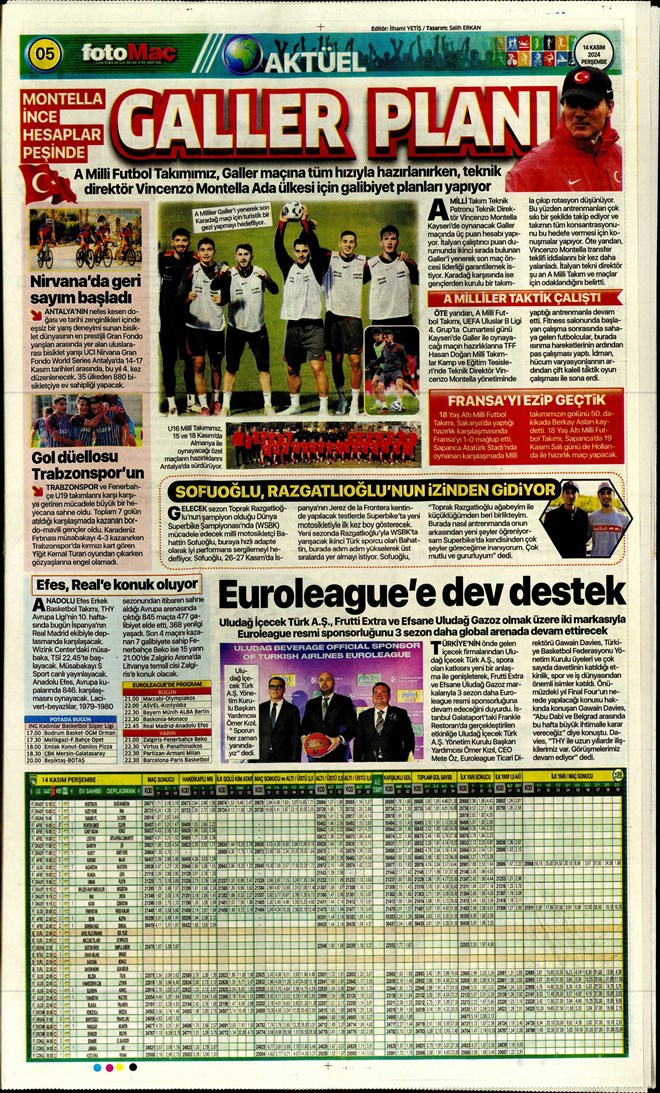 Günün spor manşetleri