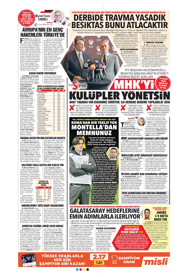 Günün spor manşetleri