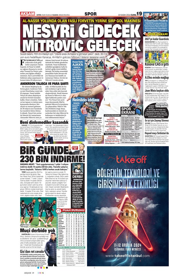 Günün spor manşetleri
