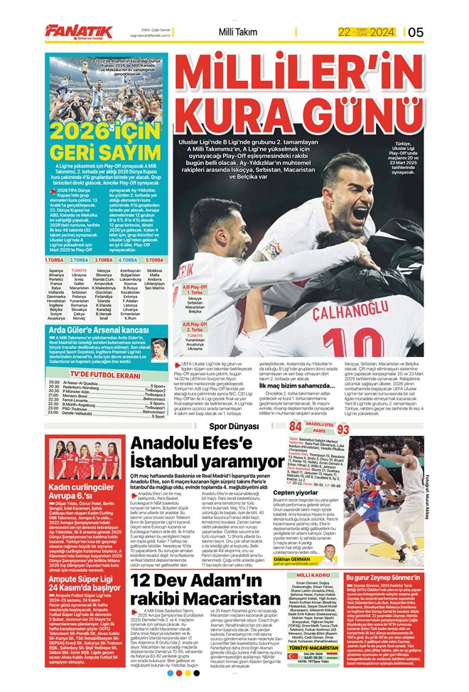Günün spor manşetleri
