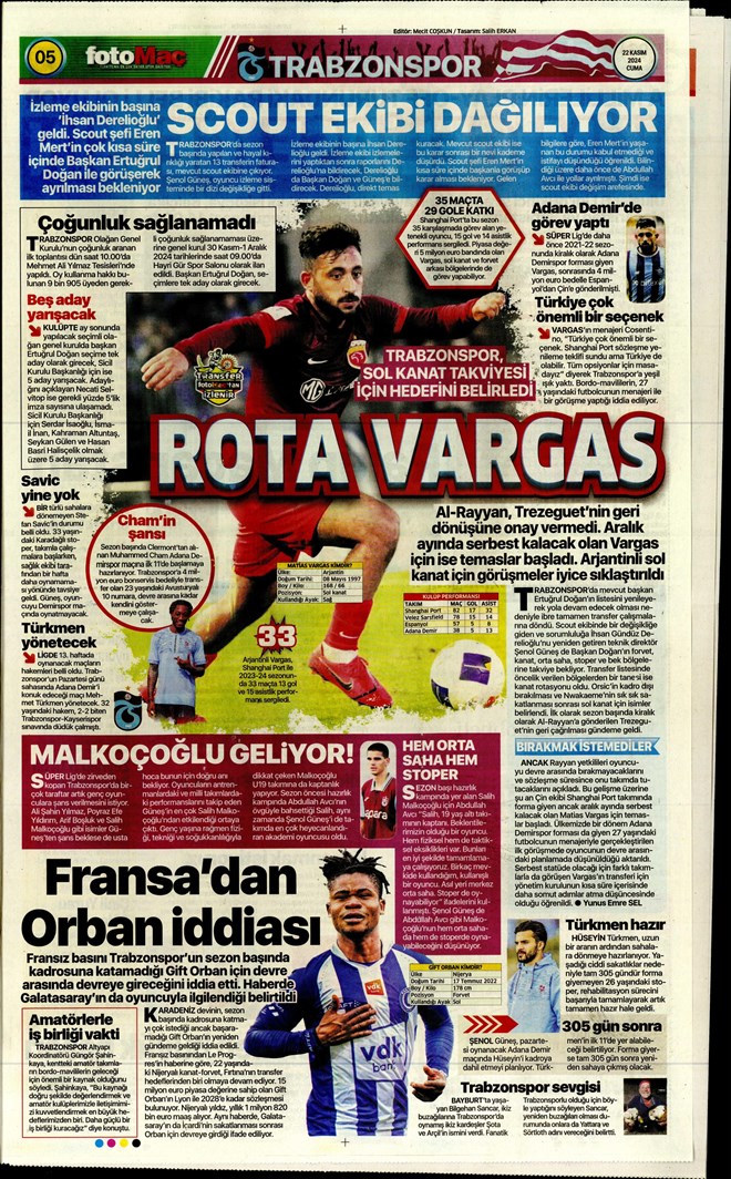 Günün spor manşetleri