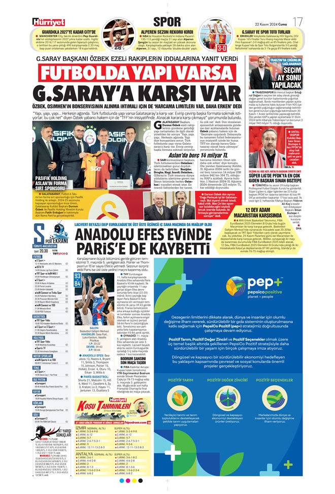Günün spor manşetleri