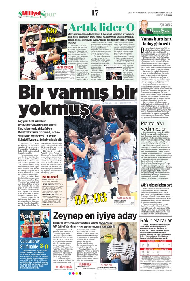 Günün spor manşetleri