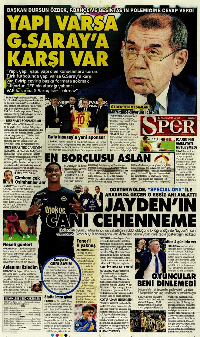 Günün spor manşetleri