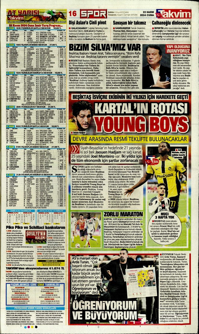 Günün spor manşetleri