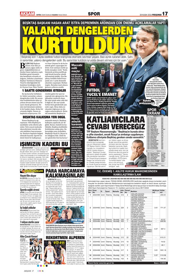 Günün spor manşetleri