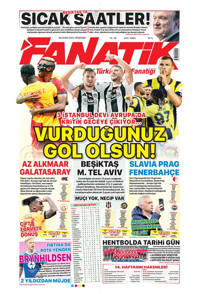 Günün spor manşetleri