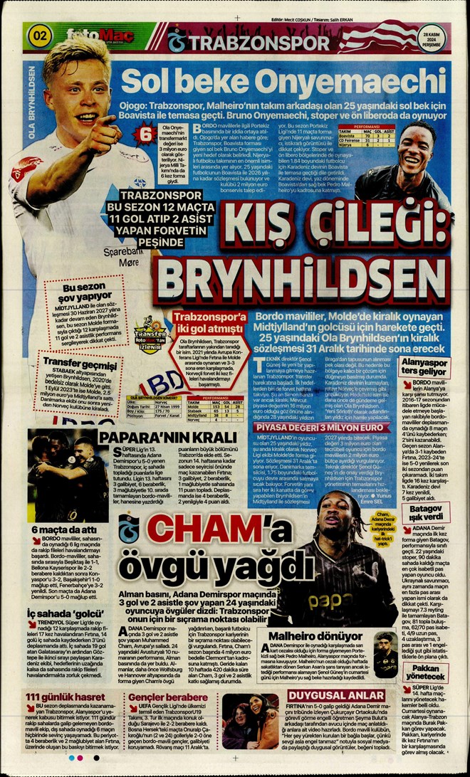 Günün spor manşetleri