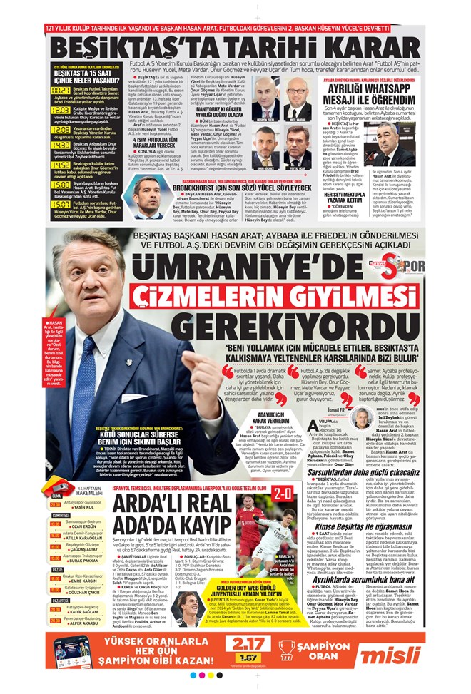 Günün spor manşetleri