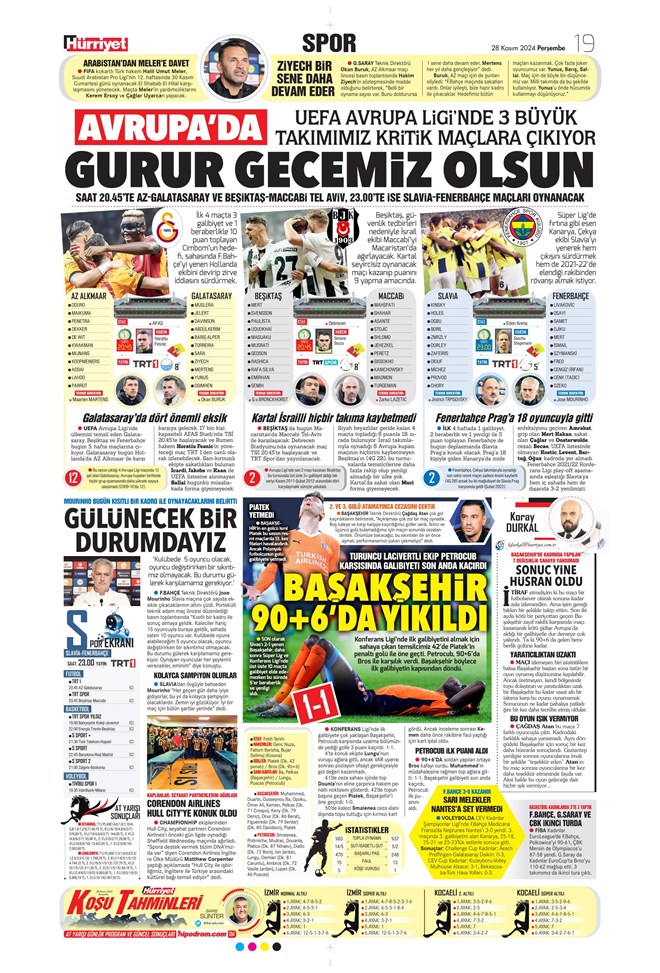 Günün spor manşetleri