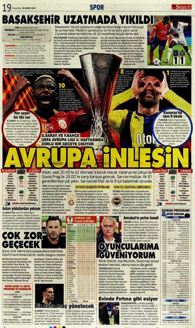 Günün spor manşetleri