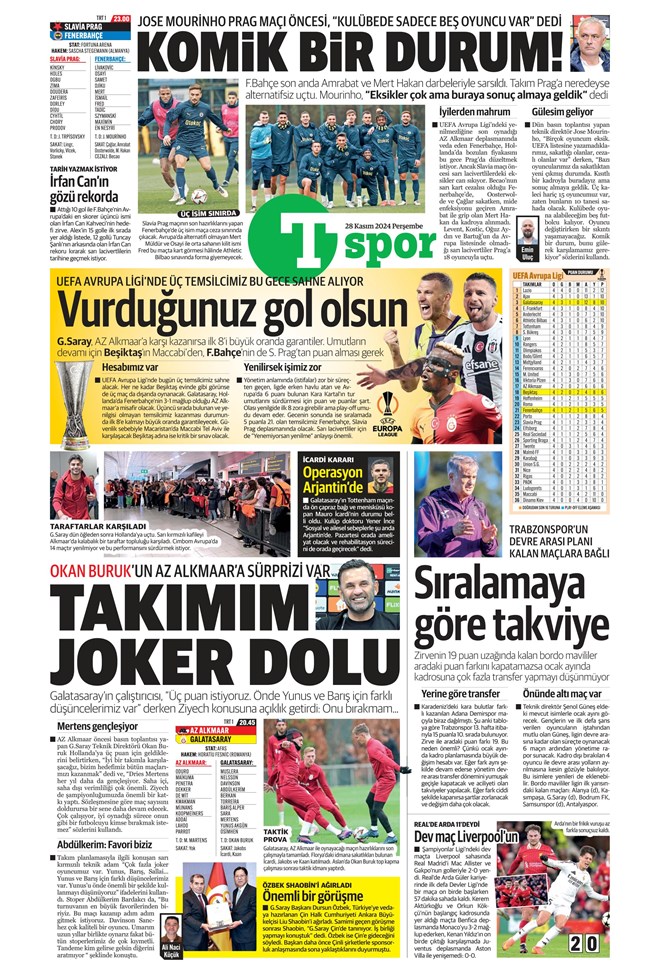 Günün spor manşetleri