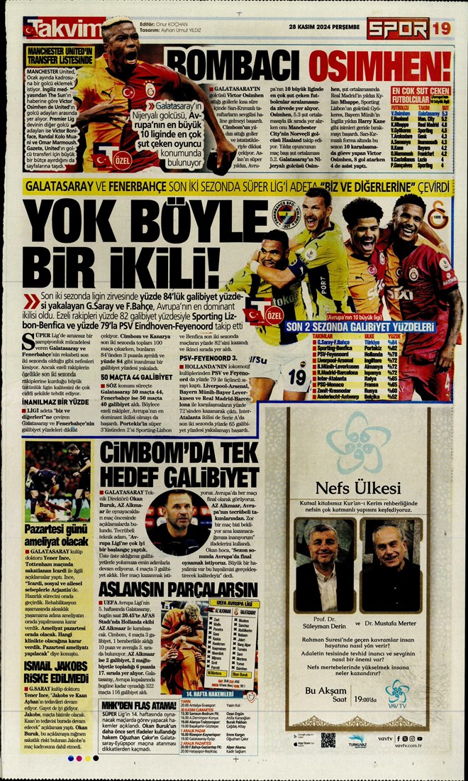 Günün spor manşetleri