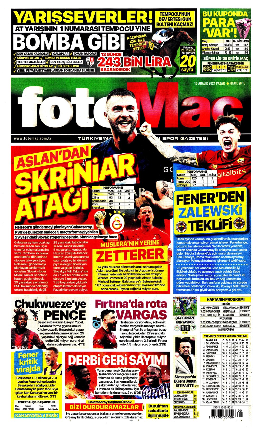 Günün spor manşetleri