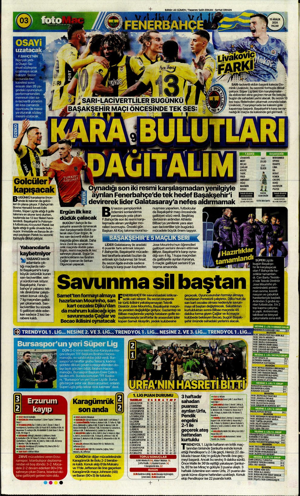 Günün spor manşetleri