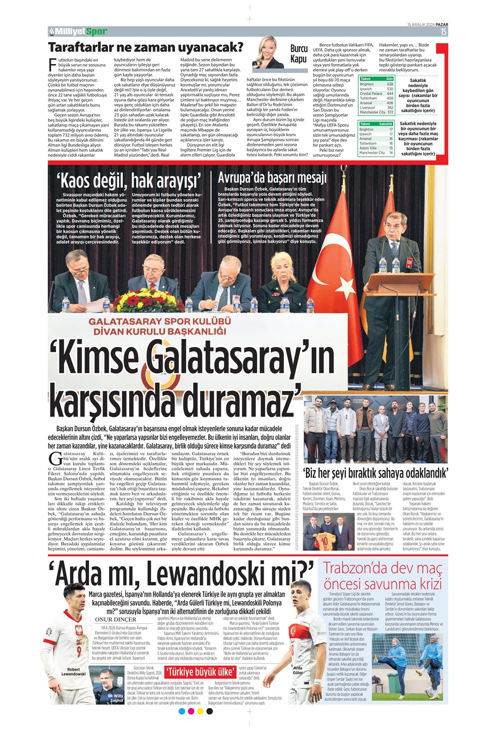 Günün spor manşetleri