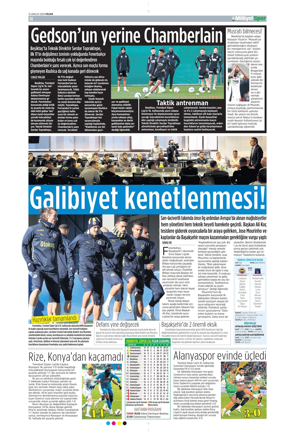 Günün spor manşetleri