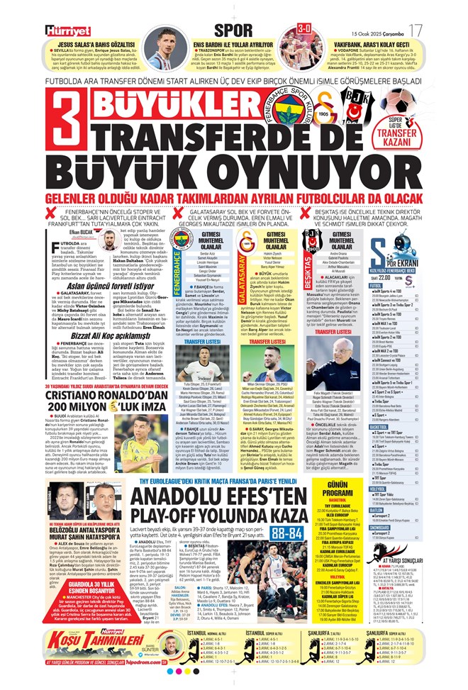 Günün spor manşetleri