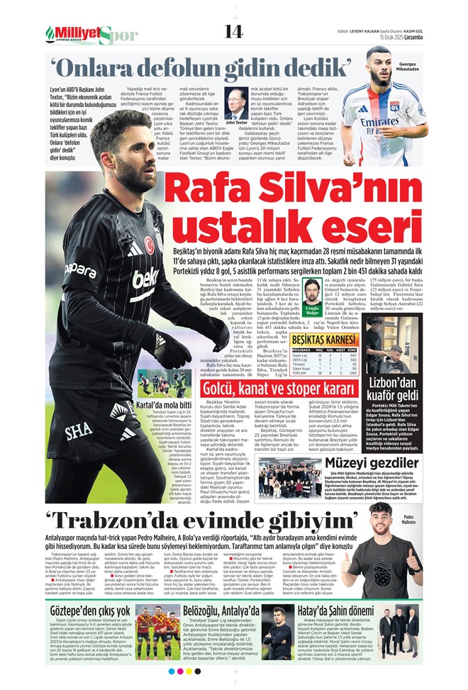 Günün spor manşetleri
