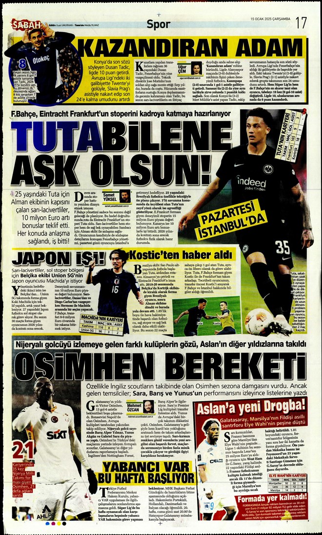 Günün spor manşetleri